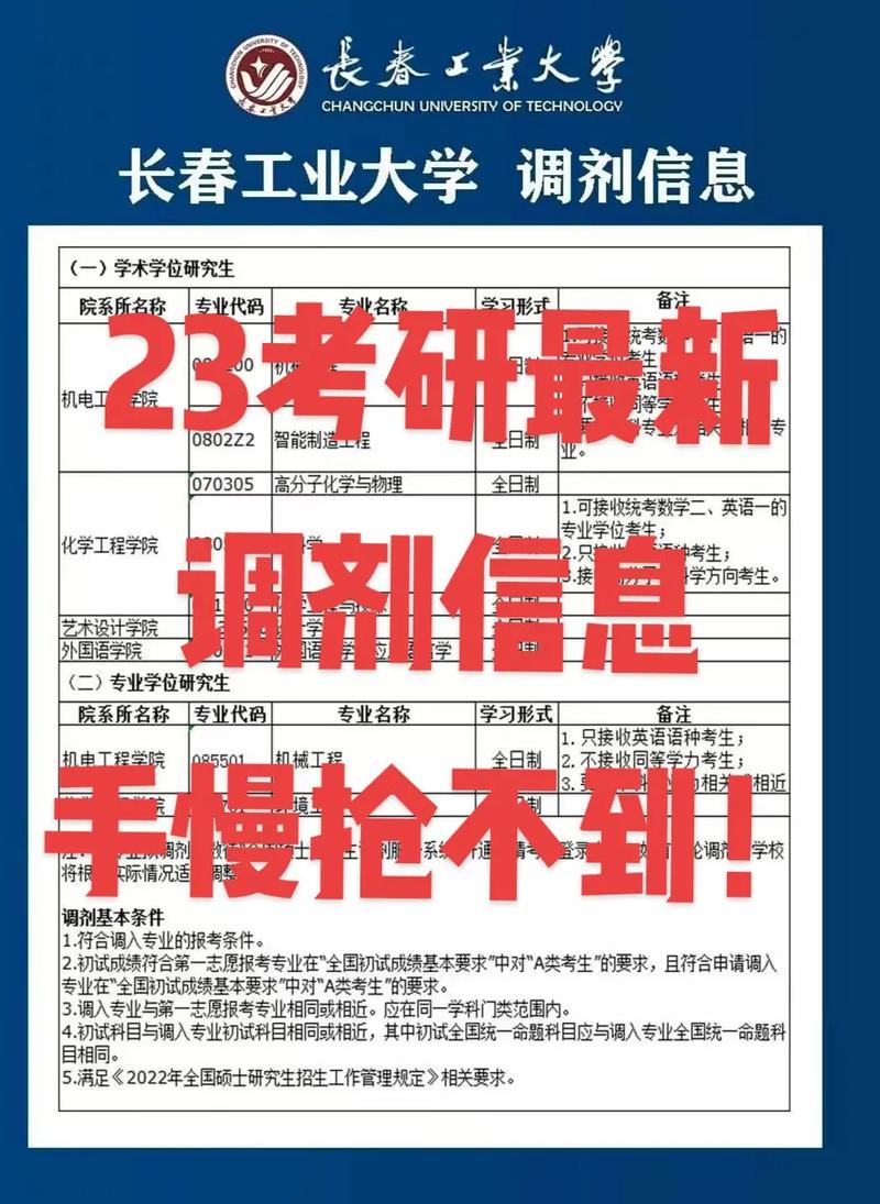 考研調(diào)劑靠家里關(guān)系(考研怎么調(diào)劑)-圖1