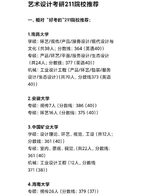 藝術(shù)設(shè)計考研穩(wěn)上的學(xué)校(設(shè)計類考研)-圖1