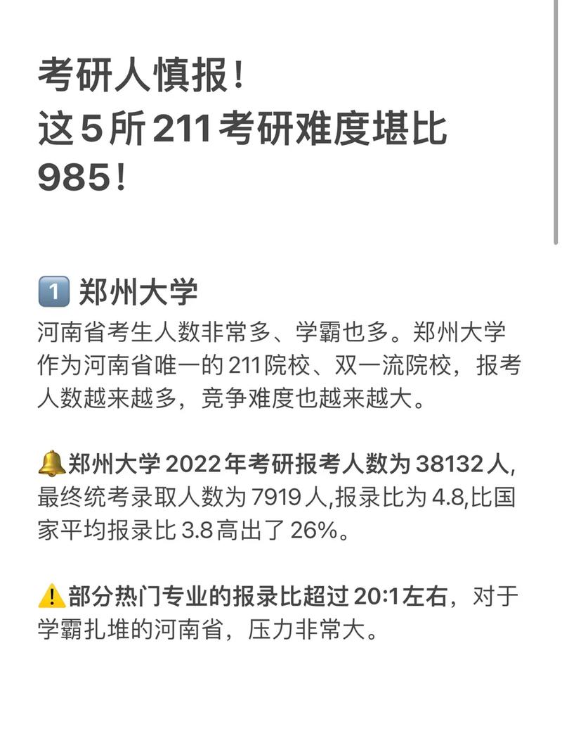 考研想上211要考多少分(考研最容易的211大學(xué))-圖1 考研想上211要考多少分(考研最容易的211大學(xué))-圖1