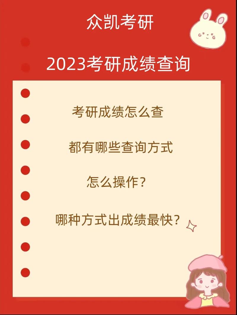 往年考研分數(shù)還能查嗎(怎么查幾年前的考研成績)-圖1 往年考研分數(shù)還能查嗎(怎么查幾年前的考研成績)-圖1