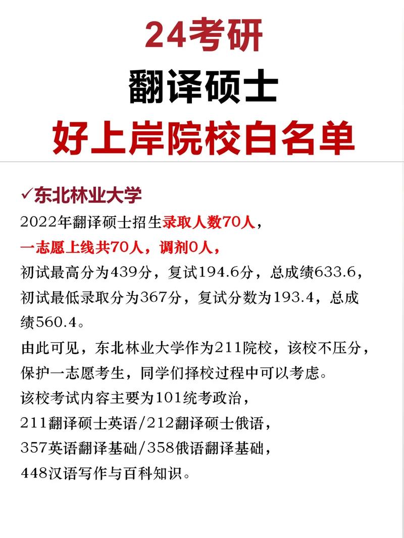 翻譯碩士冷門學校(翻譯研究生專業比較好的大學)-圖1 翻譯碩士冷門學校(翻譯研究生專業比較好的大學)-圖1