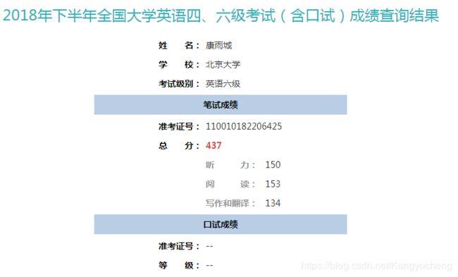 考研要過(guò)六級(jí)嗎(研究生不過(guò)六級(jí)的人多嗎)-圖1