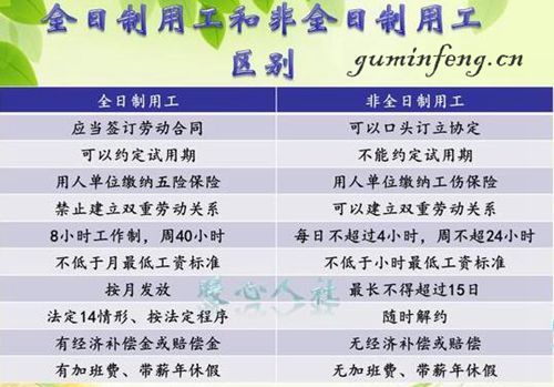 脫產(chǎn)屬于全日制還是非全日制(全日制脫產(chǎn)算不算全日制學(xué)歷)-圖1