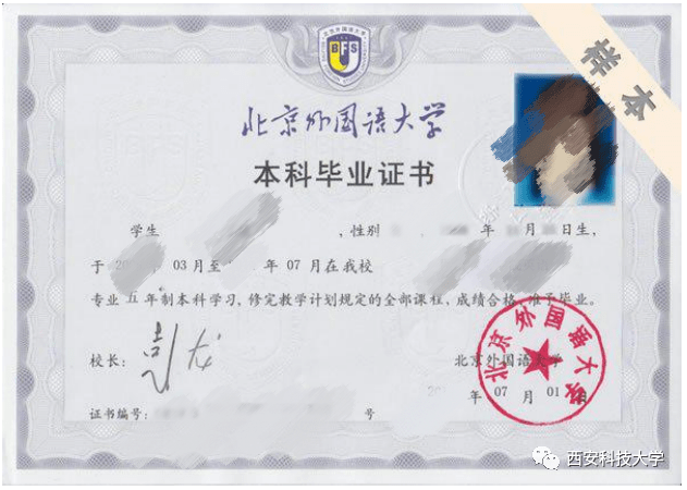 第二學(xué)歷有用嗎(我花錢買了一個函授本科)-圖1