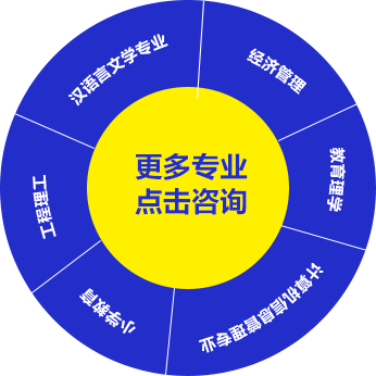 可靠的學歷培訓機構-圖1