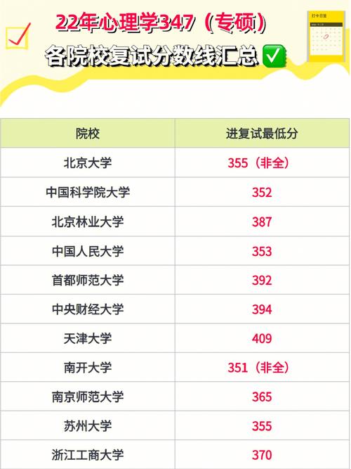 專碩研究生讀幾年(張雪峰談專碩還是學碩好)-圖1