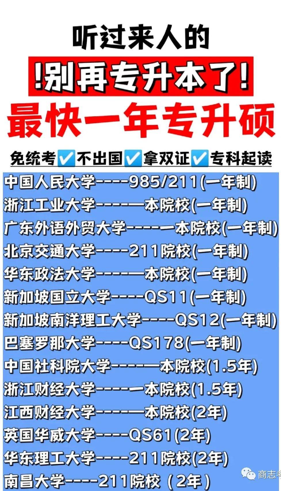 博士是申請(qǐng)的還是考的？-圖1