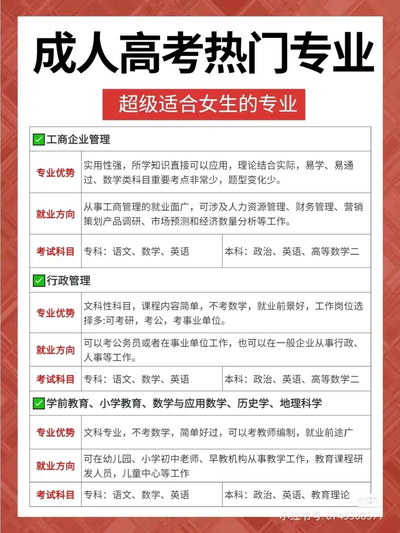 繼續(xù)教育考什么(成人大專考試科目有哪些)-圖1