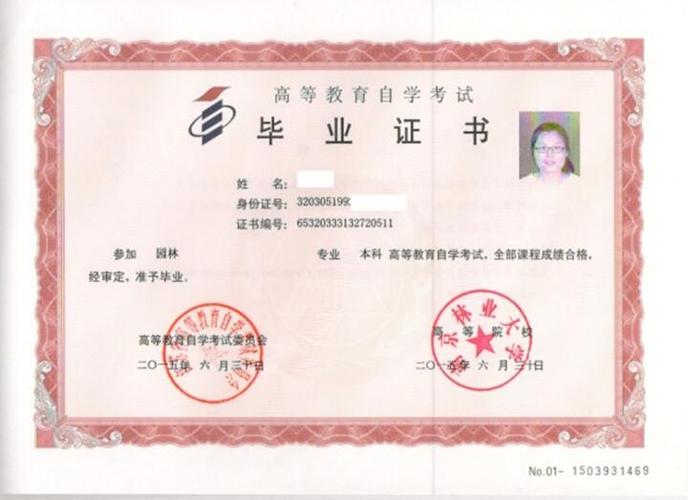 廣東專接本(2024年廣東專升本學校)-圖1