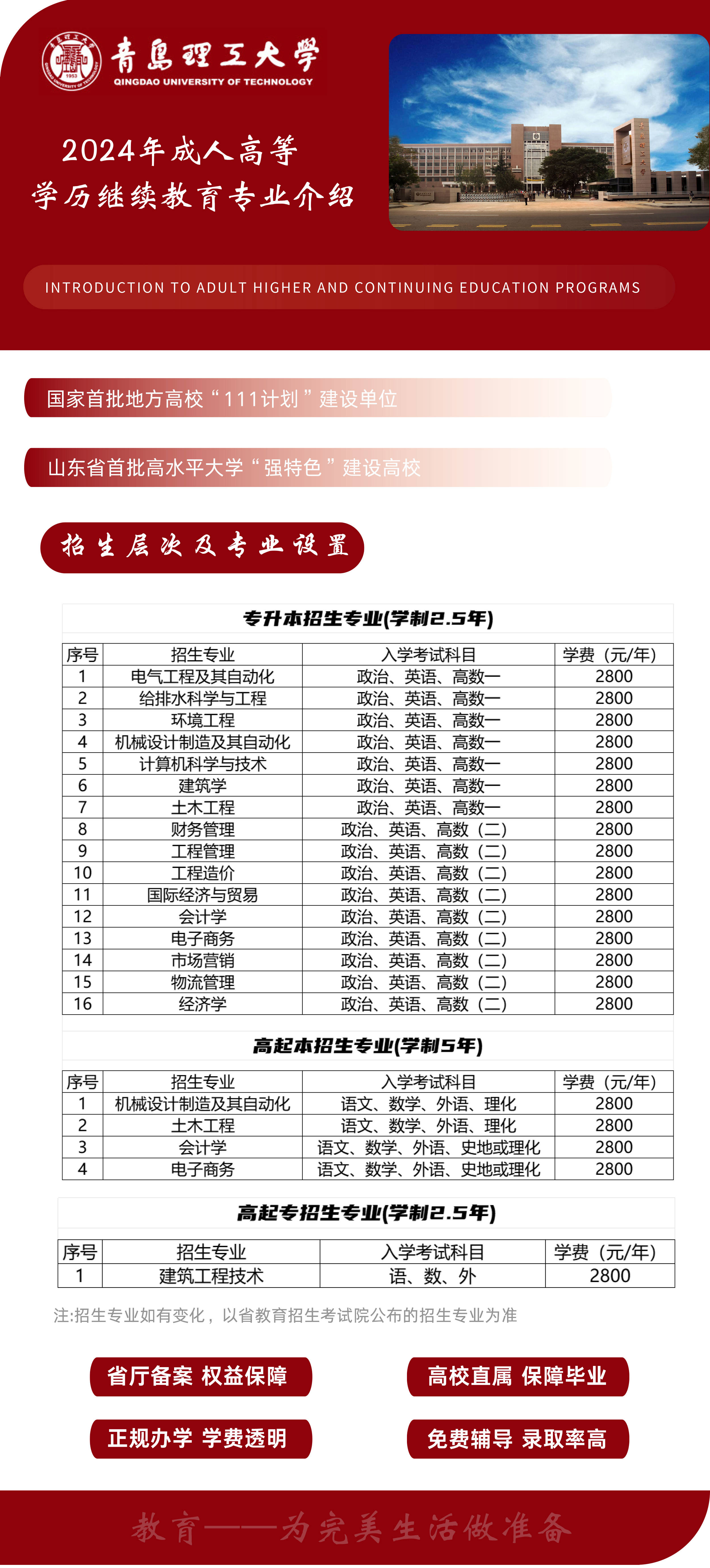 函授什么專業比較好(3000買個函授本科)-圖1
