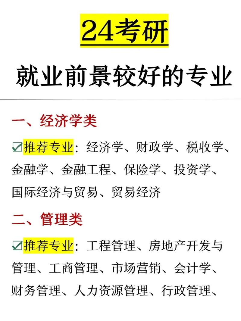 十大考研最有前景的專業(新聞傳播考研難度排名)-圖1