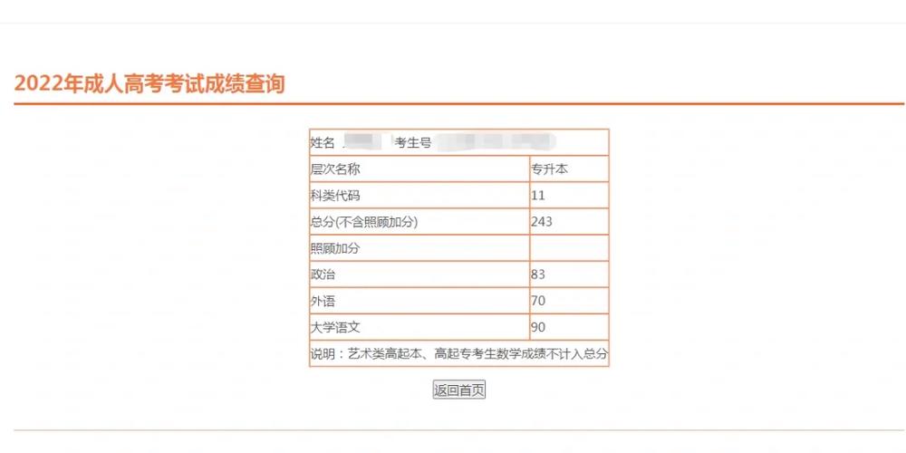 成考出成績后能改志愿嗎(高考志愿可以修改幾次)-圖1