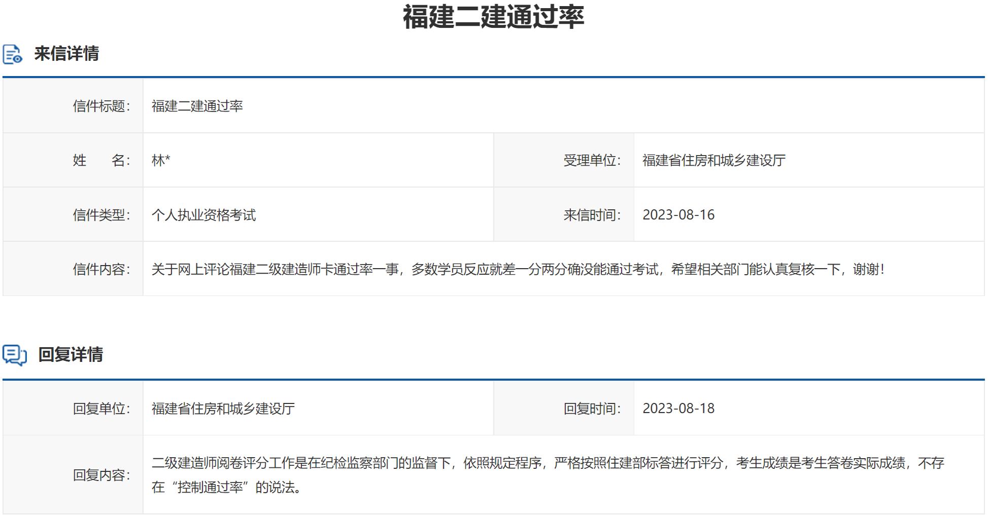 二建難考嗎通過率是多少(零基礎(chǔ)怎么考二建)-圖1