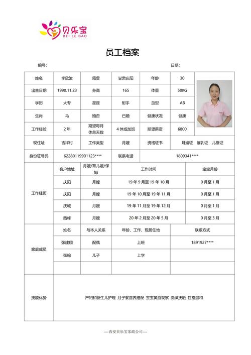 職務(wù)怎么填寫才正確(父母職務(wù)一般填什么)-圖1