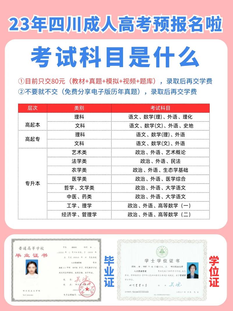 成人高考與高考的區(qū)別-圖1