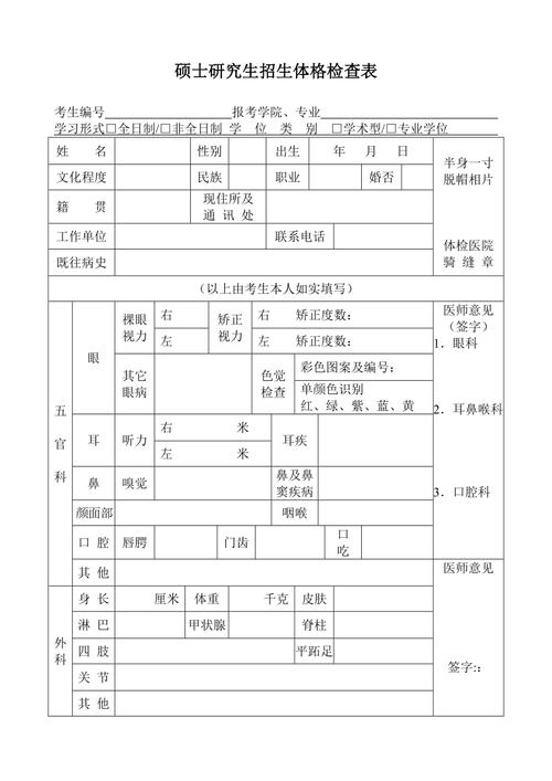 研究生體檢項(xiàng)目有哪些都檢查什么(考研需要體檢哪些項(xiàng)目)-圖1