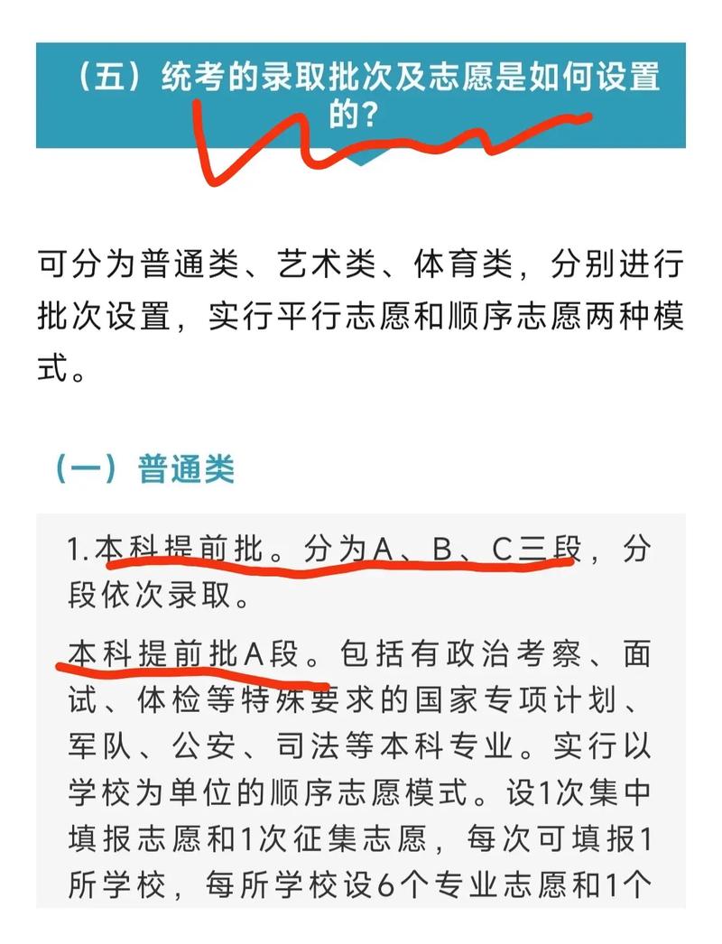 單設本科批次是什么意思-圖1