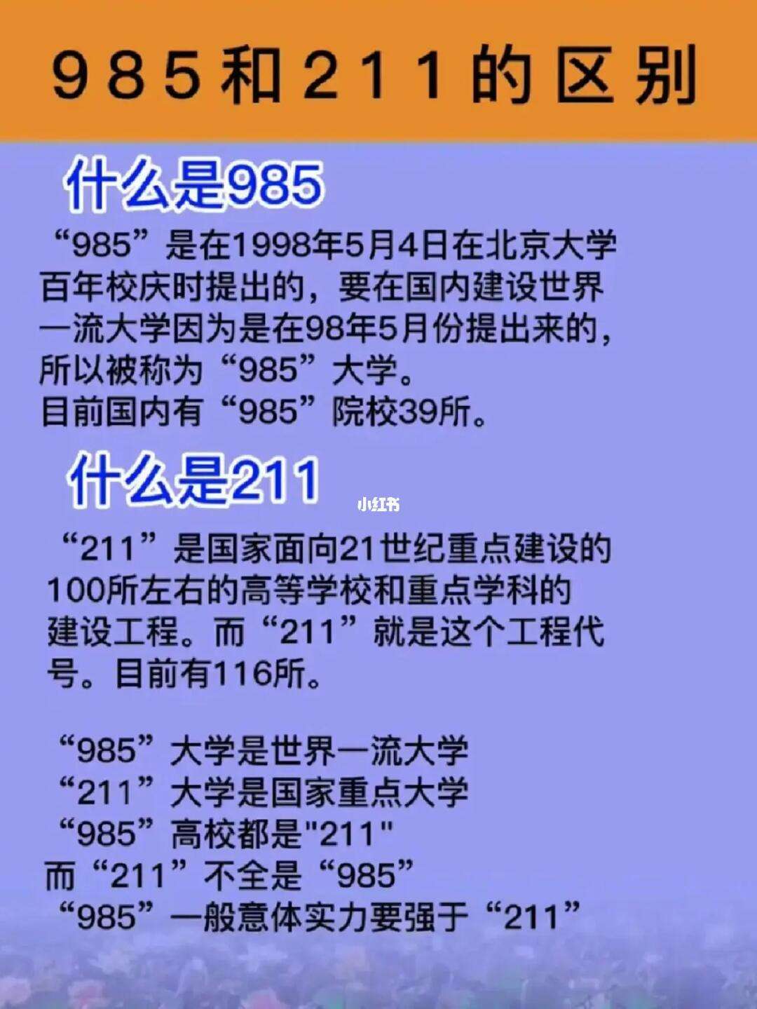 985和211差距多大(區(qū)別在哪里)-圖1