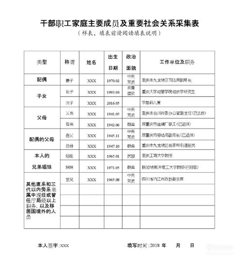 社會主要關(guān)系怎么填寫(一般填幾個)-圖1