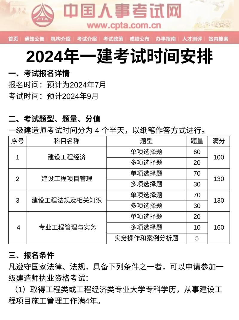 一建幾年考完有效(報考條件及專業(yè)要求)-圖1