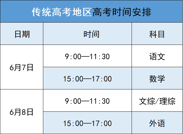 二消報(bào)名時(shí)間和考試時(shí)間(甘肅省報(bào)名時(shí)間)-圖1