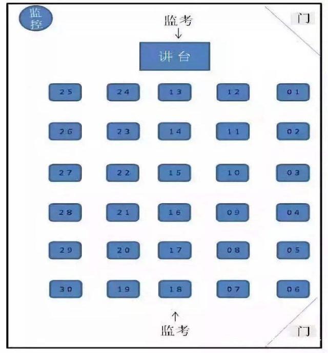 考研考場座位號怎么查 是在自己學校考嗎-圖1
