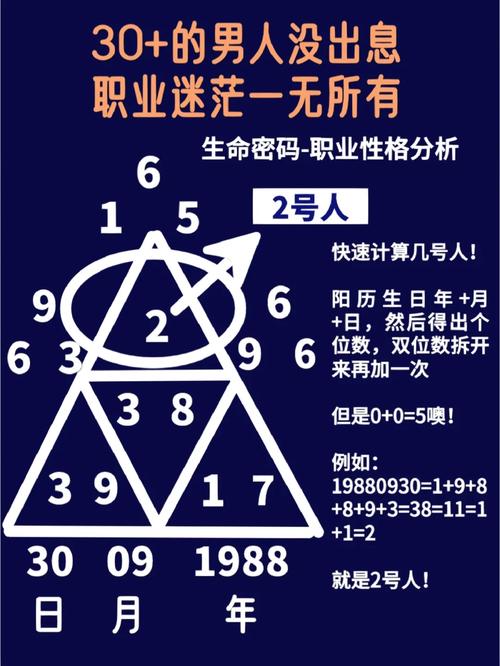 十大最沒出息的職業(yè)(未來適合男孩的十個職業(yè))-圖1