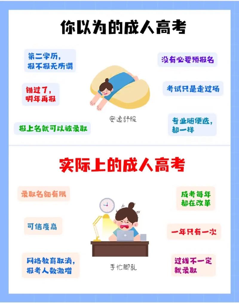 成年如何參加普通高考(成人想?yún)⒓痈呖既绾螆?bào)名)-圖1