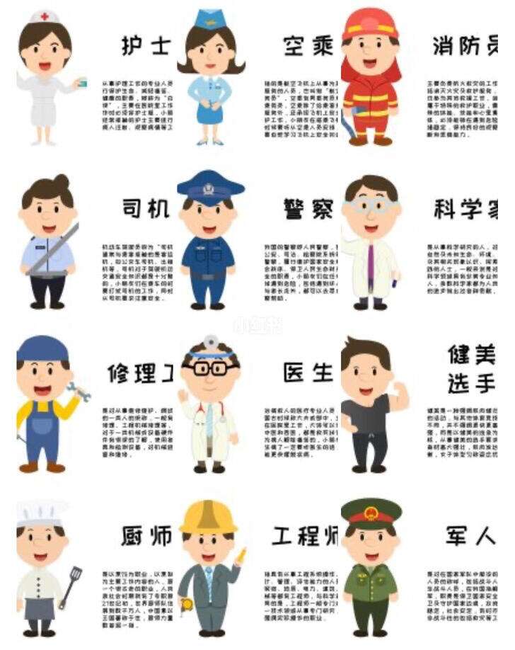 常見50種職業(yè)(女生適合什么職業(yè))-圖1