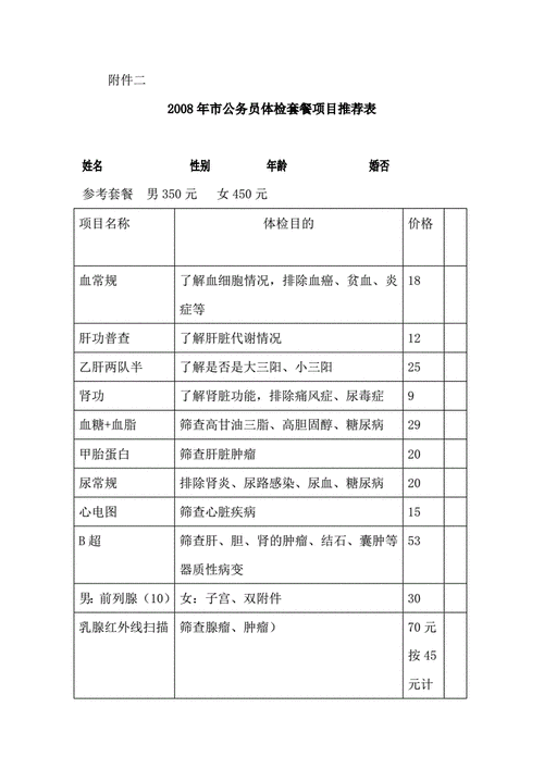 公務(wù)員體檢項(xiàng)目一覽表(附表電子版)-圖1