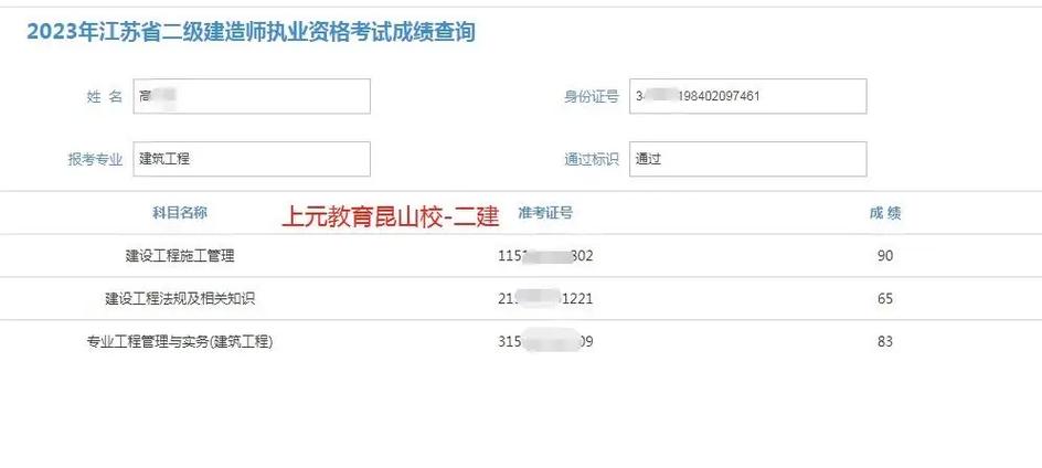 二建實(shí)務(wù)選擇題通常多少分比較穩(wěn)妥(只刷題庫(kù)居然過(guò)了)-圖1