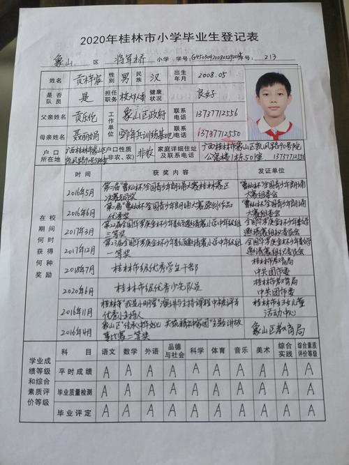 畢業(yè)生登記表有何特長寫什么(大專畢業(yè)生登記表模板)-圖1