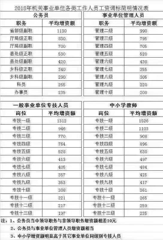 學(xué)校教師算不算是公務(wù)員？-圖1