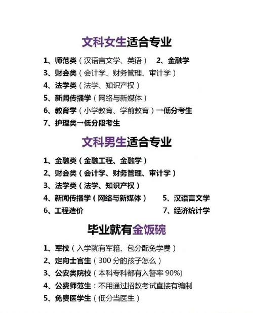 文科冷門但好就業的專業-圖1