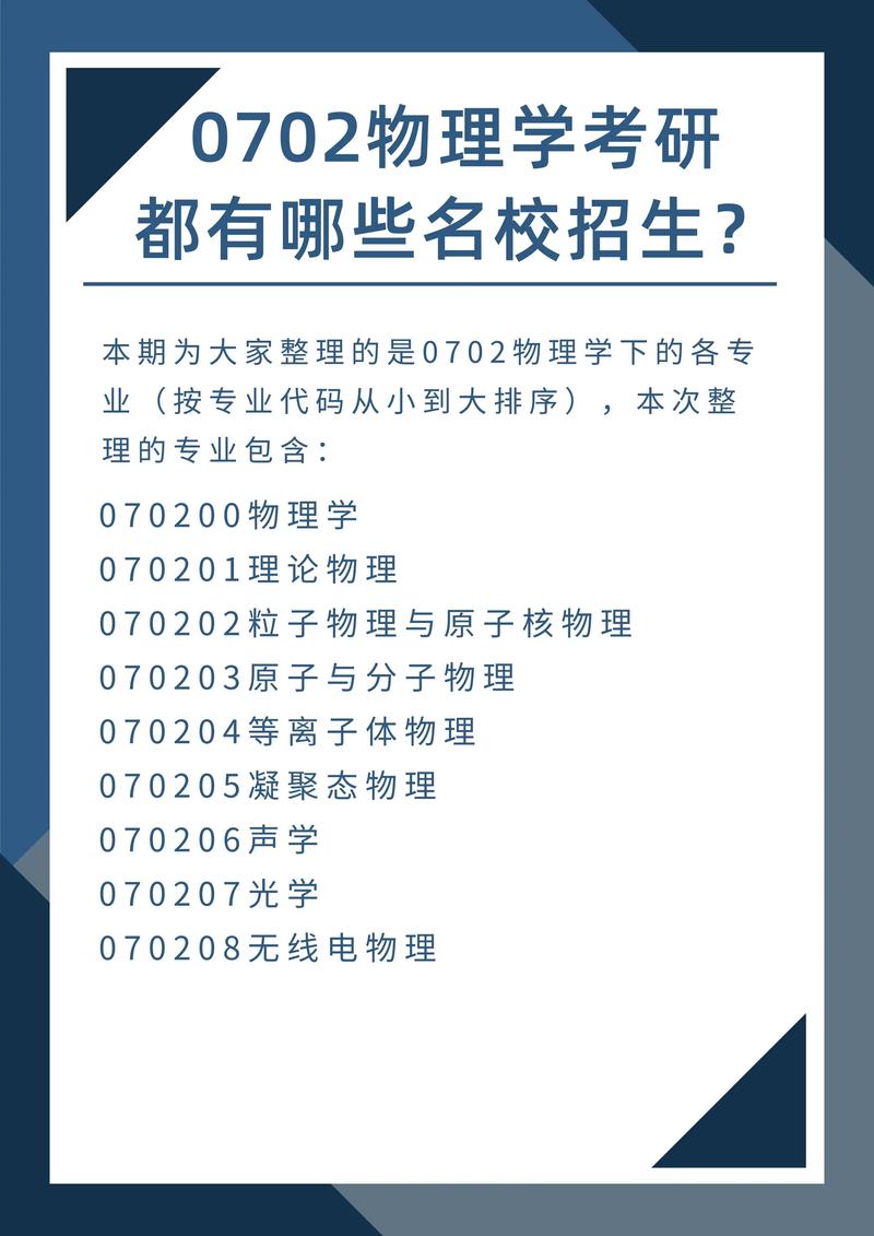 大學選擇什么專業(yè)好-圖1