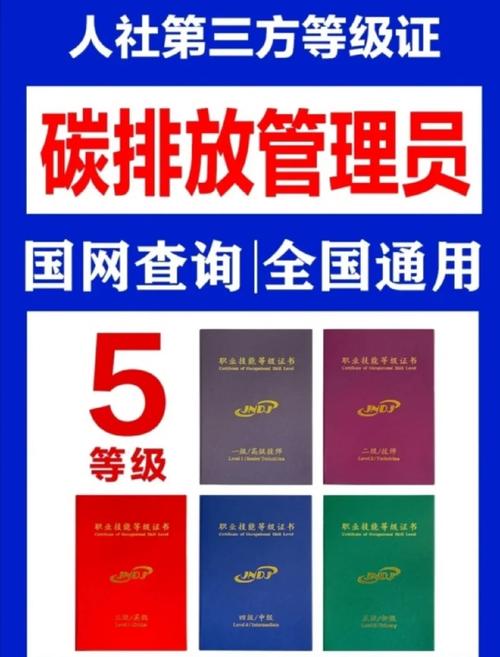 碳排放管理員就業前景怎樣-圖1