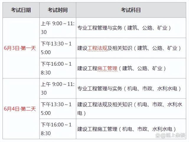 湖北二建考試時(shí)間-圖1
