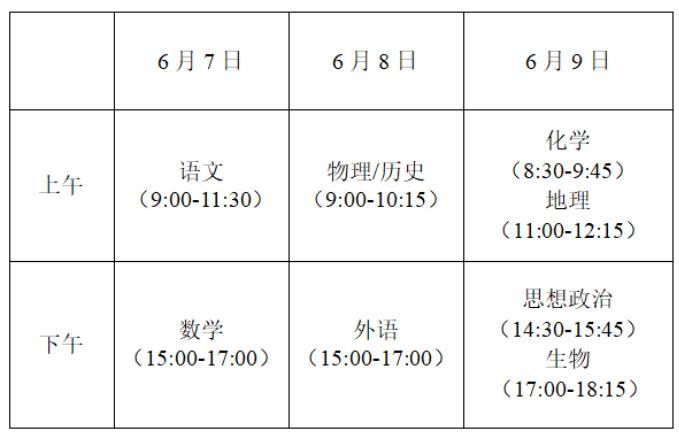 高考第一場幾點(diǎn)開始-圖1