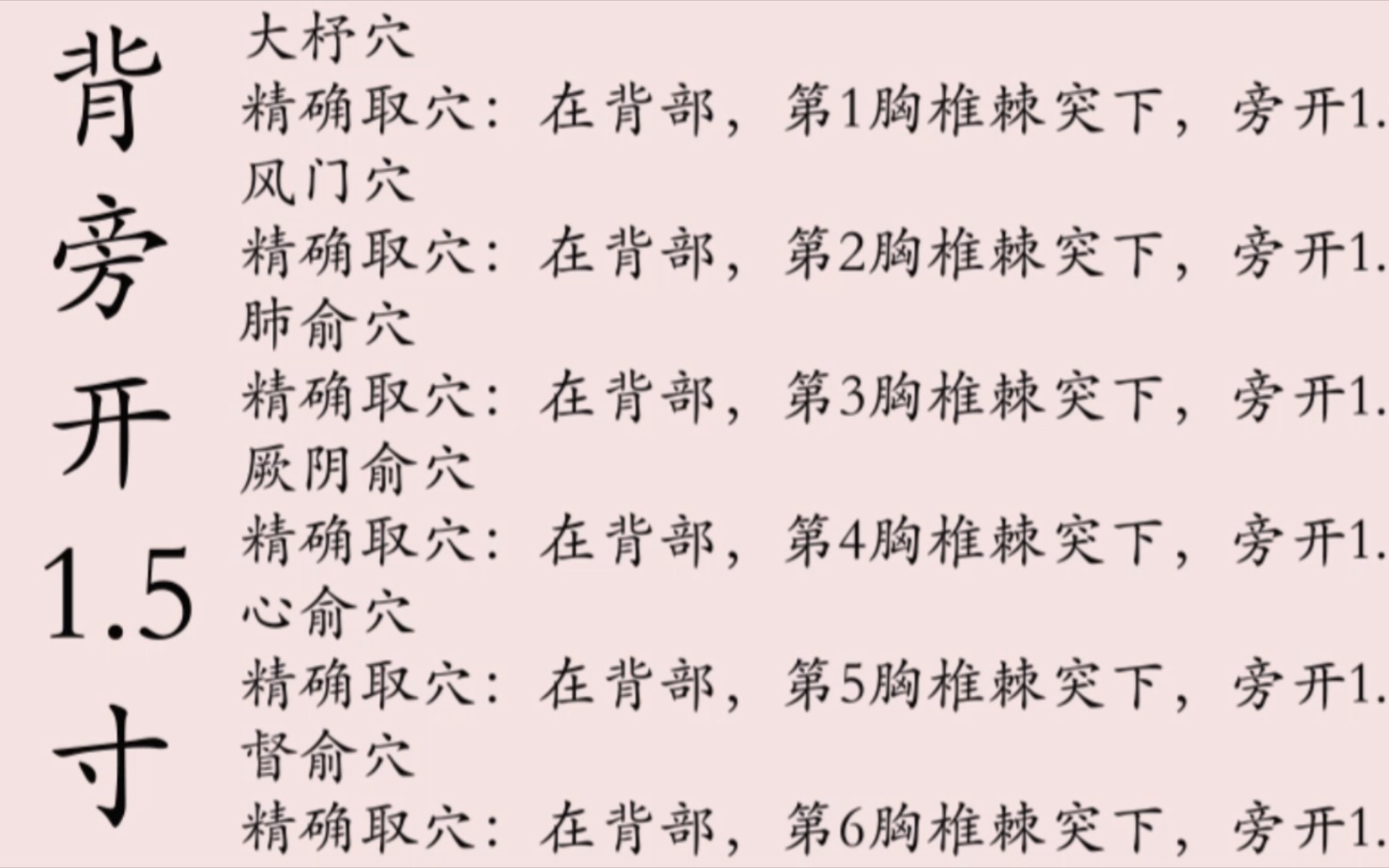 自學中醫(yī)從哪里入門-圖1