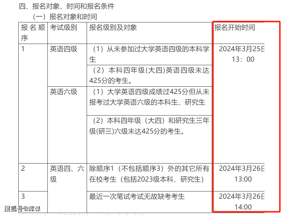 2024年四級成績什么時候出來-圖1