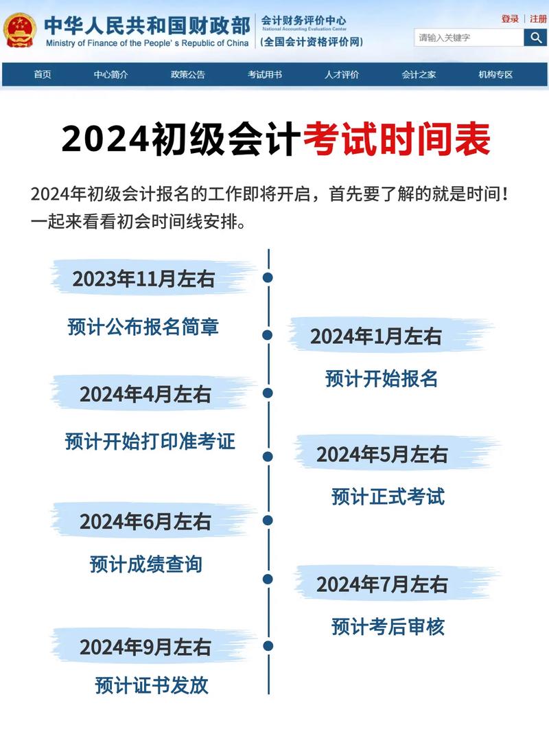 2024初級會計考試時間-圖1