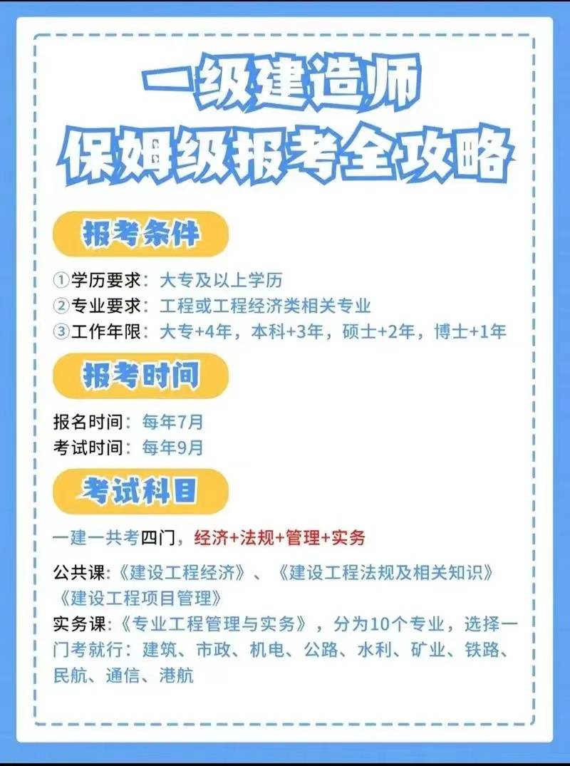 2024年一級建造師報考條件及時間-圖1