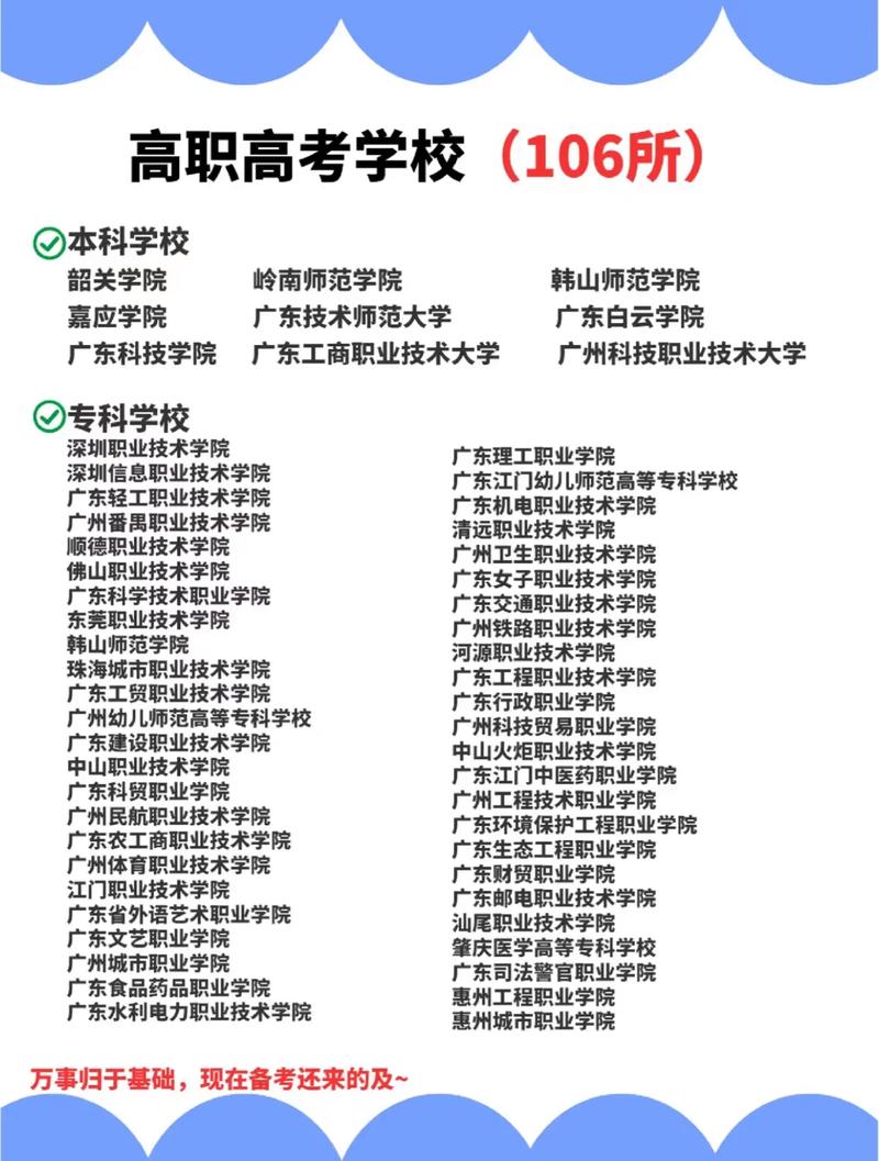 職業(yè)高考可以考哪些學校-圖1