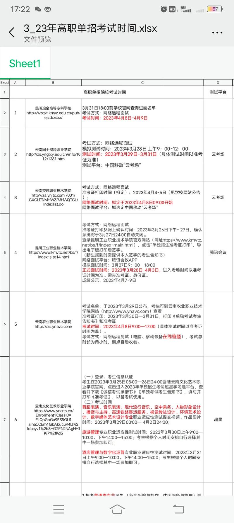 昆明冶金高等?？茖W校單招考試時間-圖1