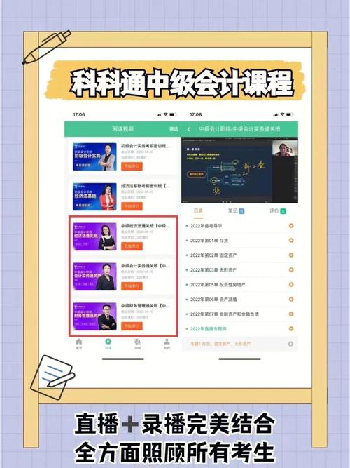 中級會(huì)計(jì)網(wǎng)課平臺(tái)哪個(gè)好-圖1