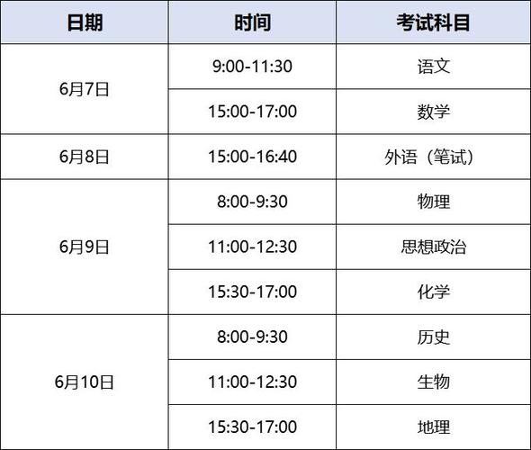 高考下午幾點考試-圖1
