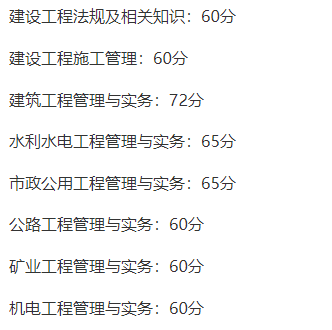 二建歷年合格分數(shù)線-圖1