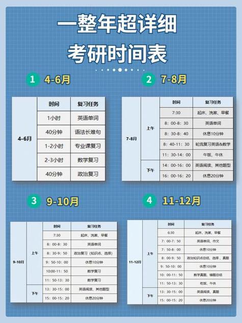 考研各科考試時(shí)間-圖1