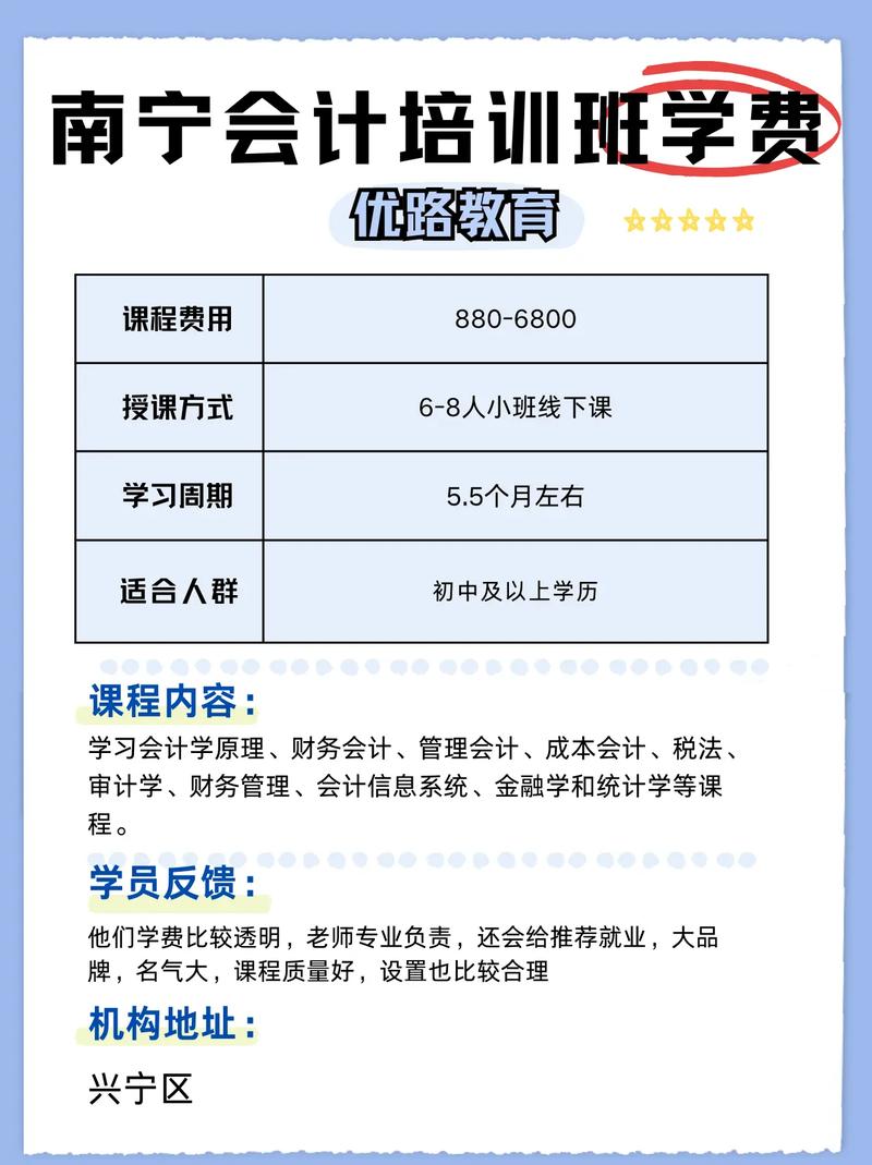 會計培訓(xùn)班學(xué)費-圖1