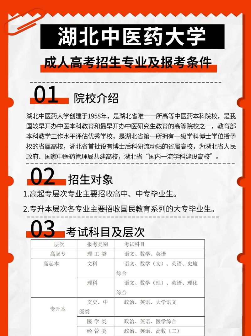 成人考試的條件和費(fèi)用-圖1